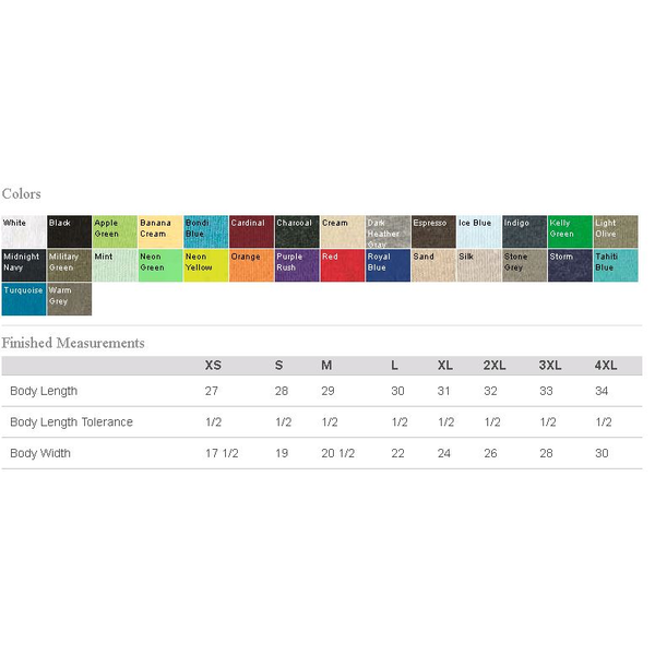 Next Level® Premium CVC Men's Tee