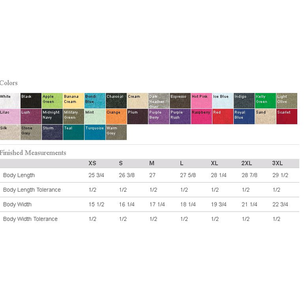 Next Level® Premium CVC Ladies' Tee