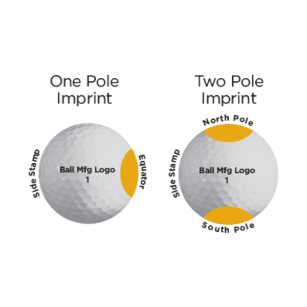 Titleist Pro V1® Half Dozen Factory Direct