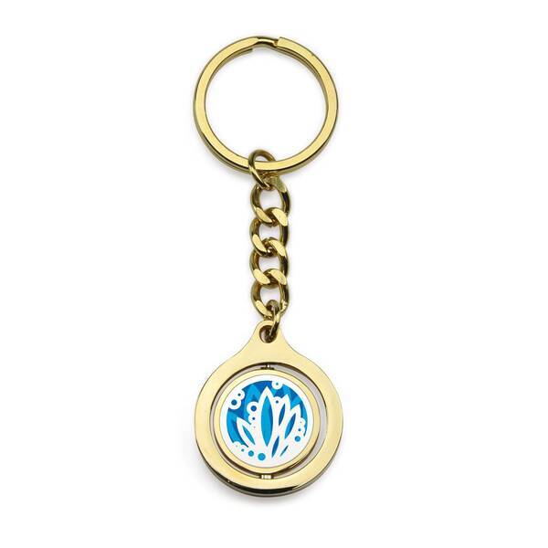 Round Rotating Metal Key Chain