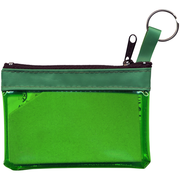 Budget Conscious First Aid Kit