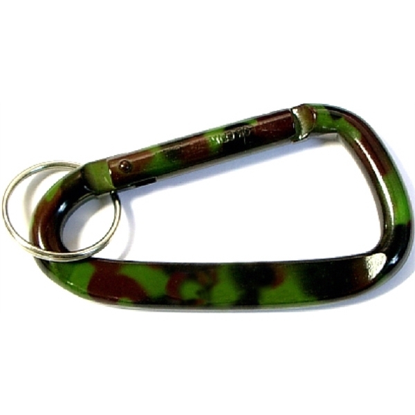 Camouflage Carabiner Key Ring