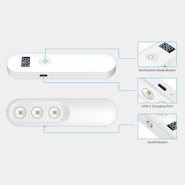 Portable Ultraviolet Light Stick