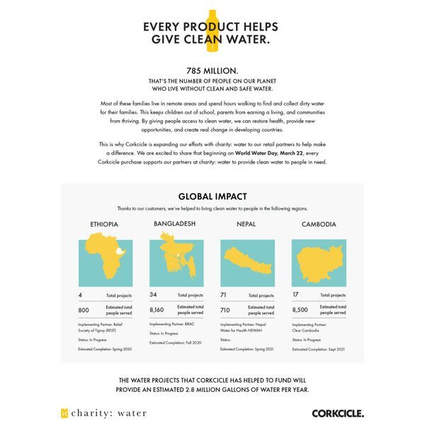 Corkcicle® Sport Canteen, 20oz.