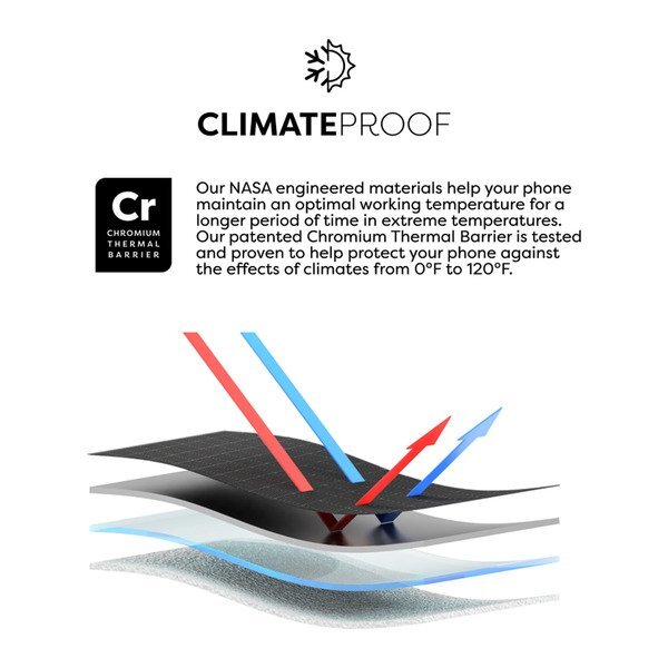 Phoozy™ Apollo II w/ Coating Phone Case