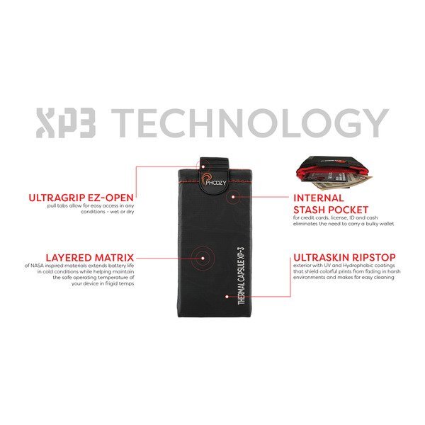 Phoozy™ XP3 Phone Case