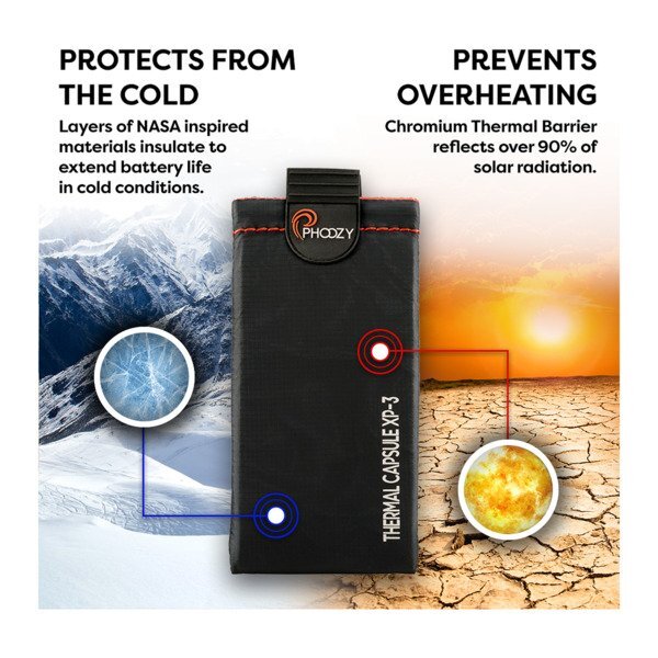 Phoozy™ XP3 Phone Case