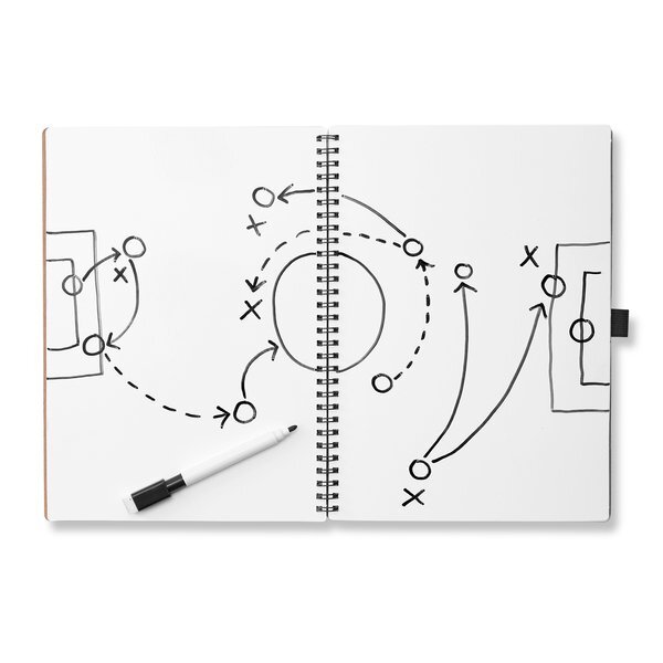 Brainstorm Dry Erase Notebook