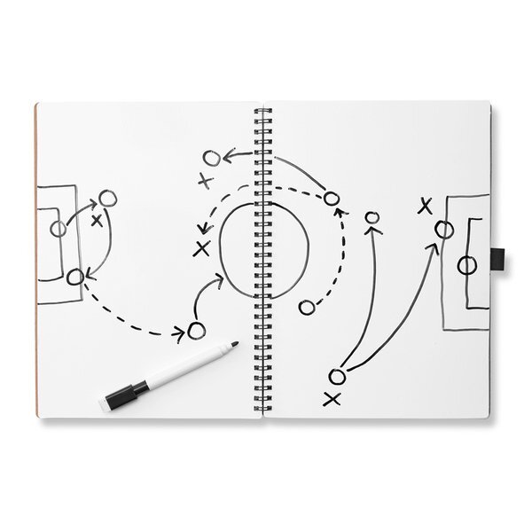 Brainstorm Dry Erase Notebook