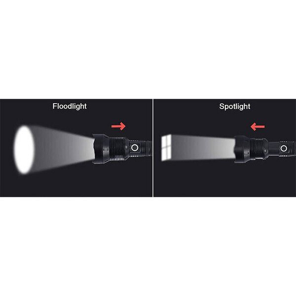 Rechargeable 15W LED Faro Flashlight