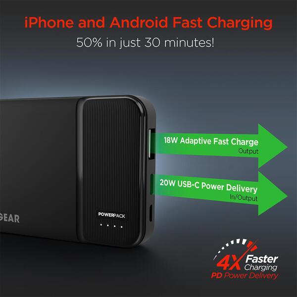 Hypergear Powerpack Mini 20W PD Power Bank, 5000mAh