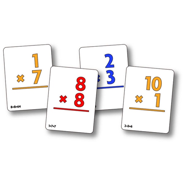 Flash Card Set - Multiplication