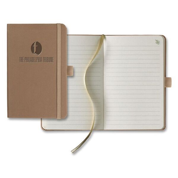ApPeel® Pico Journal