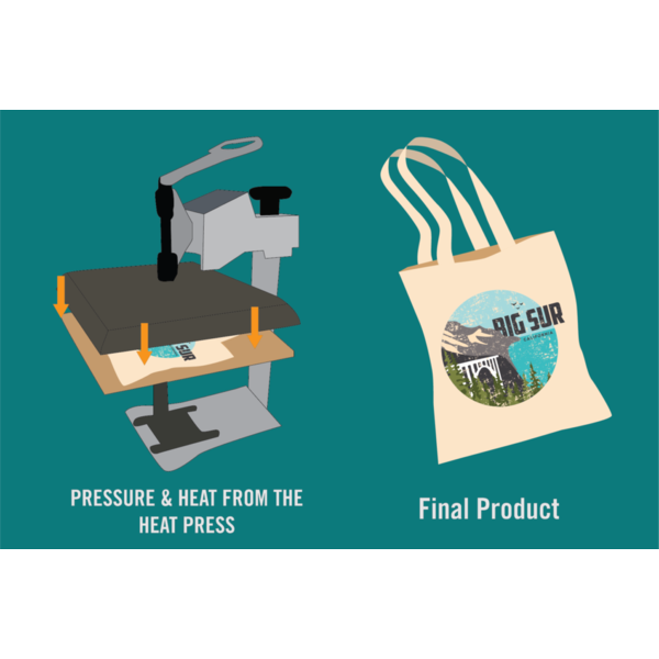 Gildan® Ultra Cotton® 100% Cotton Full Color Unisex Long Sleeve Tee