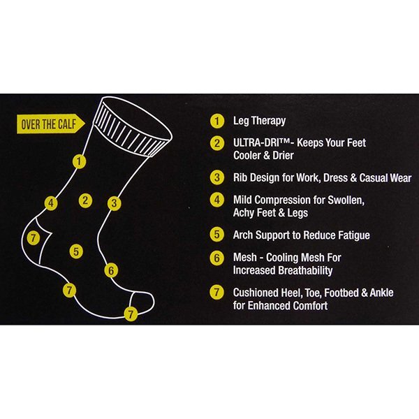 Men's Compression Socks