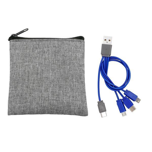Recycled C to C Charging Cable Set