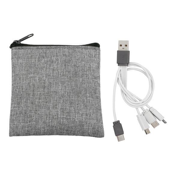 Recycled C to C Charging Cable Set