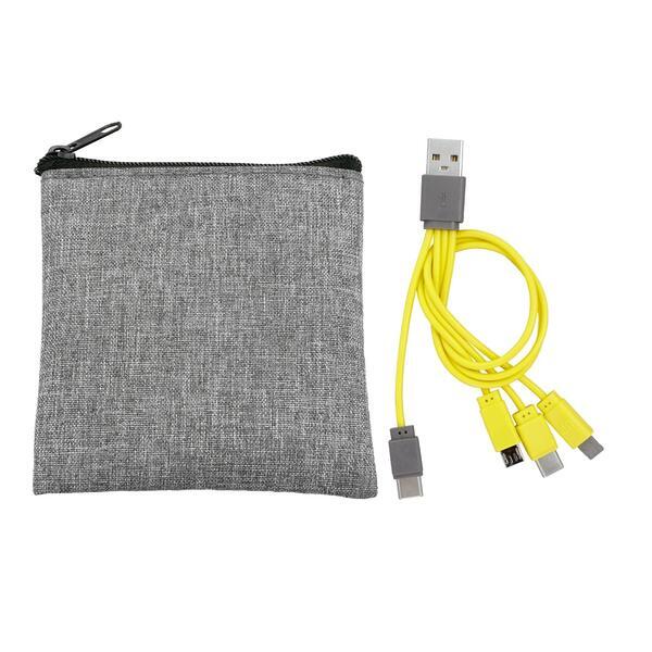 Recycled C to C Charging Cable Set