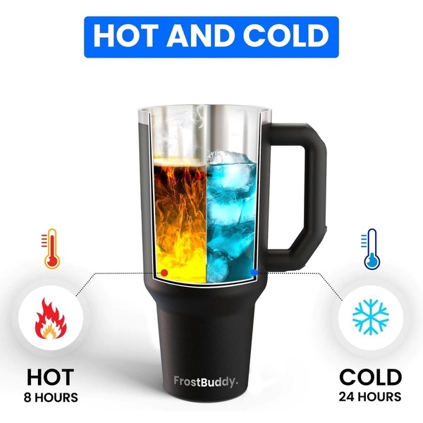 FrostBuddy® Thicc Buddy Beverage Insulator & Tumbler, 50oz.