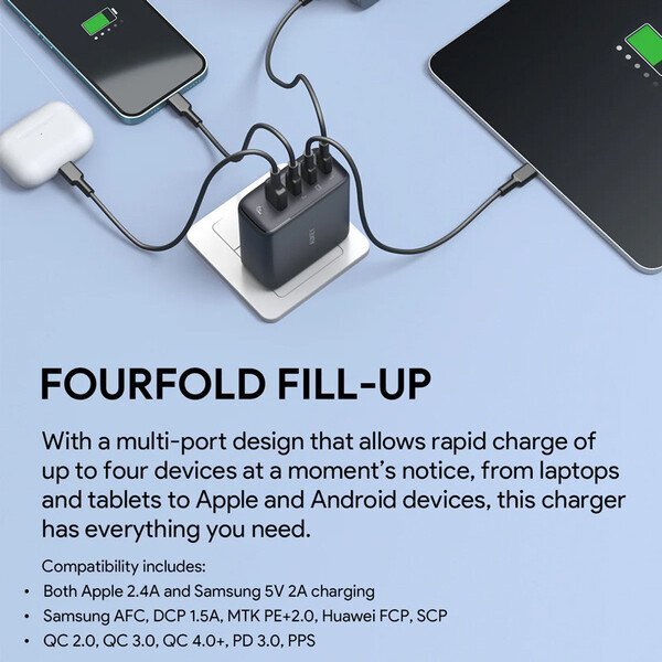 Aukey 4-Port PD 100W Wall Charger