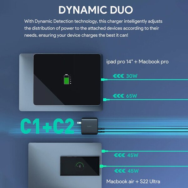 Aukey 4-Port PD 100W Wall Charger