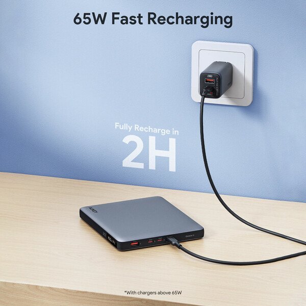 Aukey 100W Laptop Power Bank with PD3.0, 20000mAh