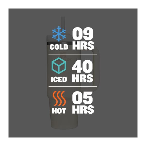 Stanley® Quencher H2.0 FlowState™ Tumbler, 30oz.