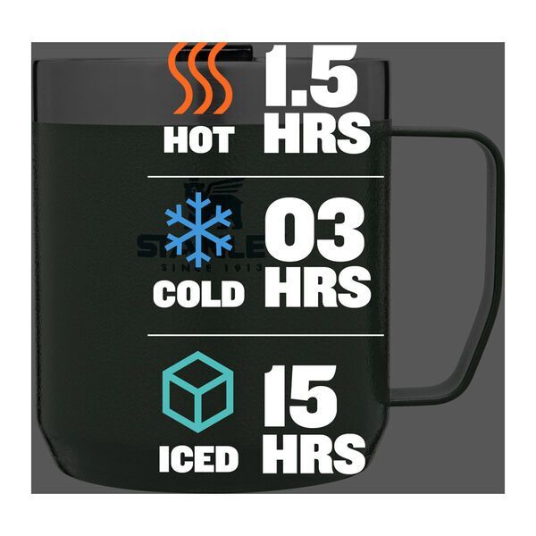 Stanley® Legendary Camp Mug, 12oz.