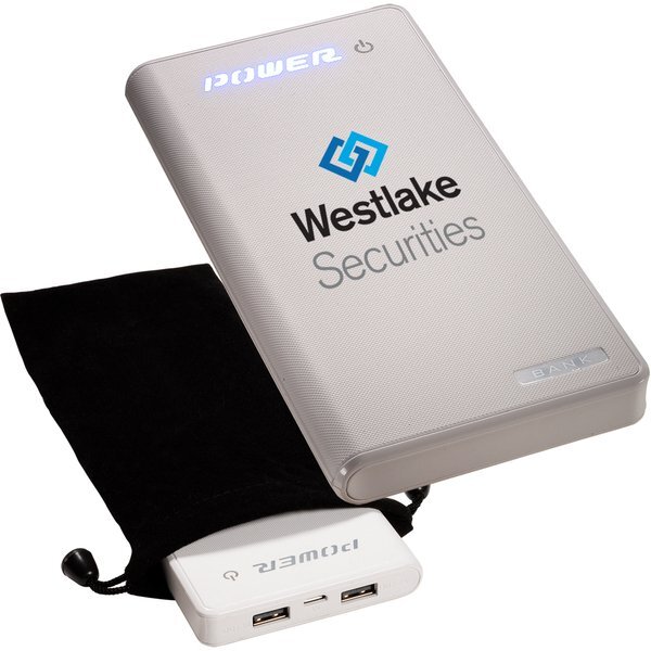 Power Beast Mobile Charger, 12000 mAh