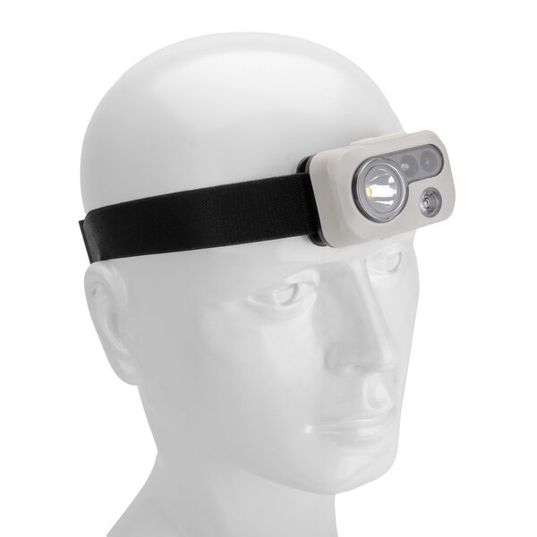 Motion Sensor Outdoor Headlamp