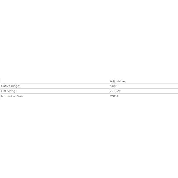 Richardson® Five-Panel Structured Trucker Cap