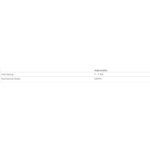 Richardson® Wool Blend Flat Bill Trucker Cap