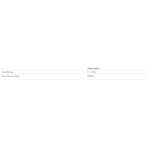 Richardson® Seven-Panel Structured Trucker Cap