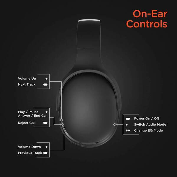 Hypergear Flip 2-in-1 Wireless Headphones & Speaker