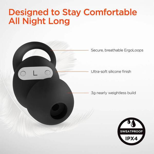 Hypergear Sleepeez Mini Noise-Blocking True Wireless Earbuds for Sleeping