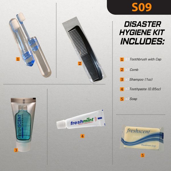 Disaster Hygiene Kit