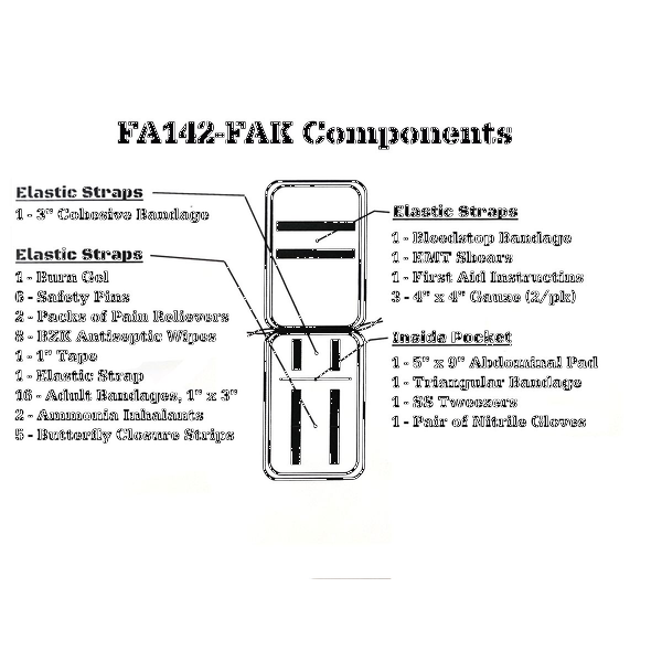 Tactical Trauma & First Aid Kit