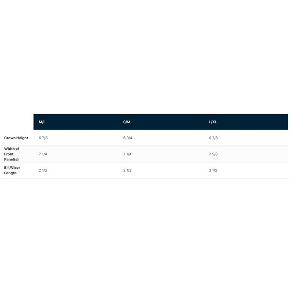 OGIO® 5-Panel Structured Performance Cap