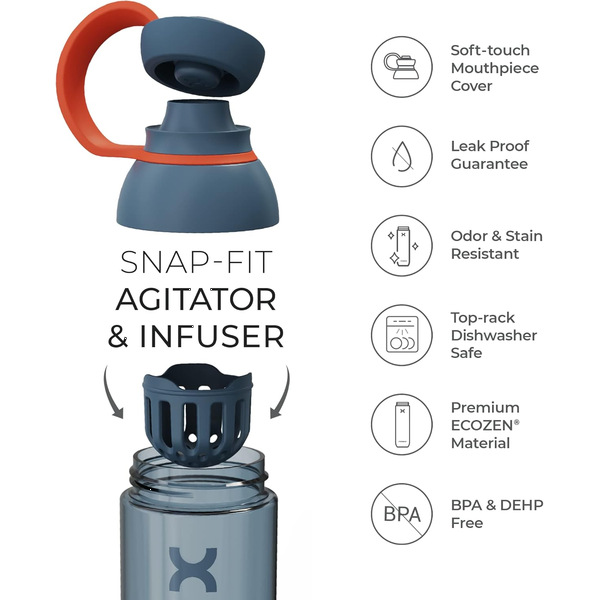 PROMiXX® Form Water Bottle Shaker, 26oz.