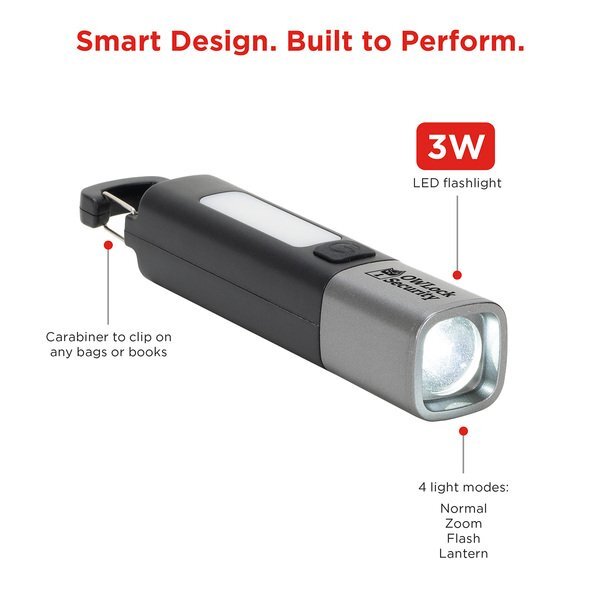 Best Buddy Tools® Rechargeable Carabiner LED Flashlight