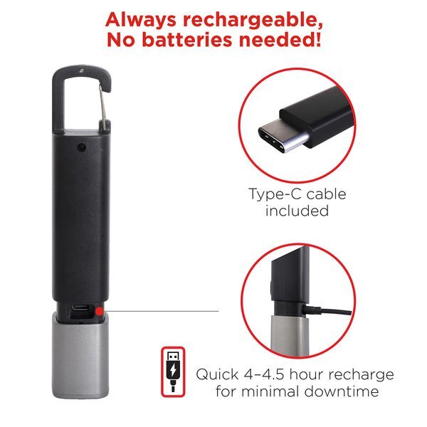 Best Buddy Tools® Rechargeable Carabiner LED Flashlight