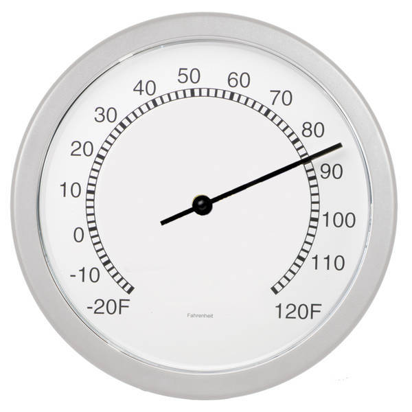 Wall Thermometer, 10"