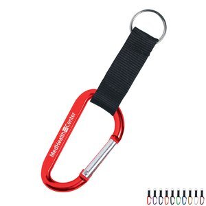 Construction Promotional Items | Construction Industry Promotional ...