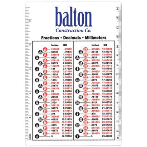 decimal equivalent chart ruler 4 x 6 promotions now