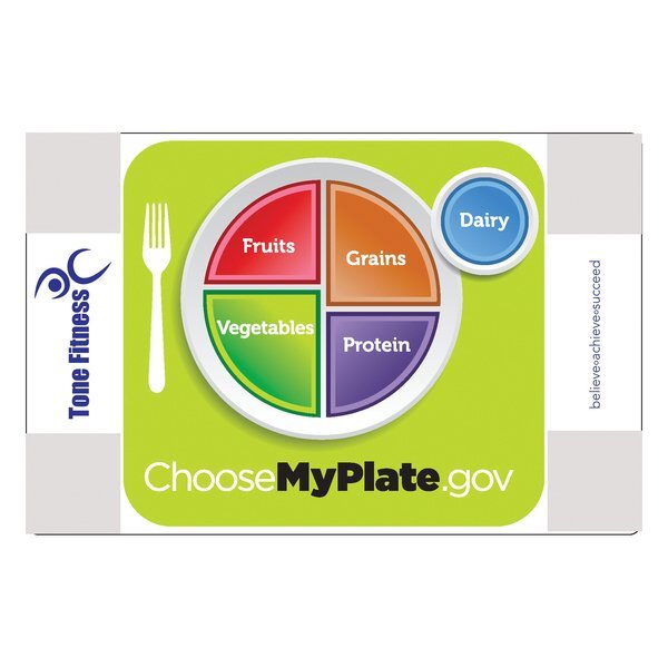 Portion Plate Cutting Mat